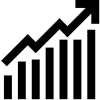 Company Size