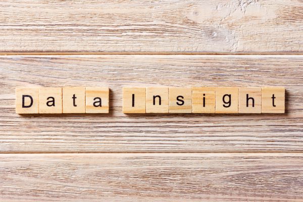 B2B Marketing Plan; Why It All Starts With Market Research