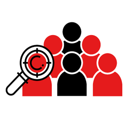 b2b audience profiling
