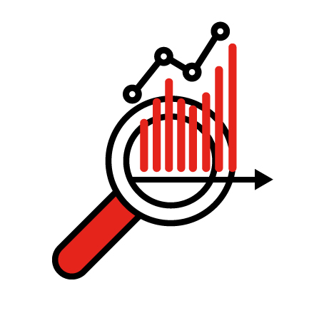 Diagram of Insights and B2B demand generation performance measurement