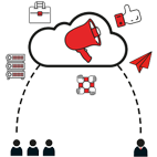Account-Based Marketing services