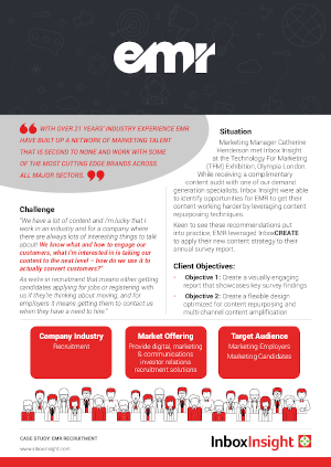 EMR b2b marketing case study