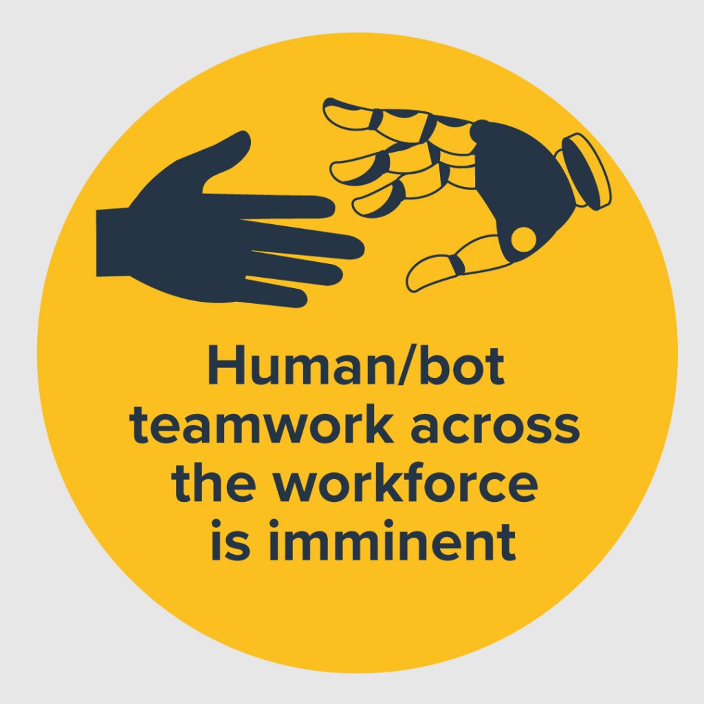 how human/bot teamwork across the workforce is imminent