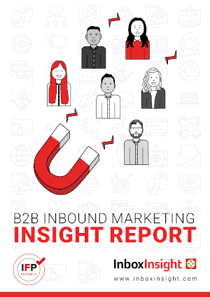 B2B marketing report on inbound marketing