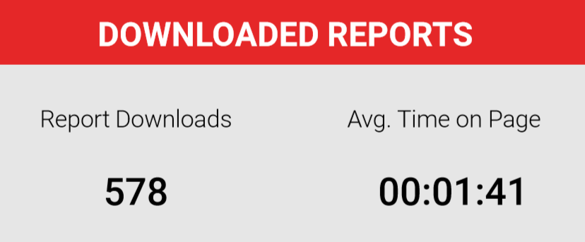 Downloaded Reports