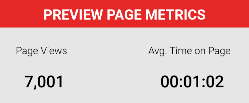 Automation anywhere preview page metrics