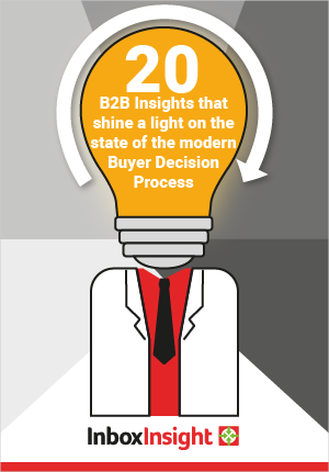 20 insights into the modern B2B buyer decision process - infographic