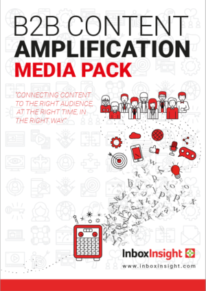 B2B marketing resource content amplification media pack