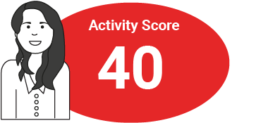 Activity Score