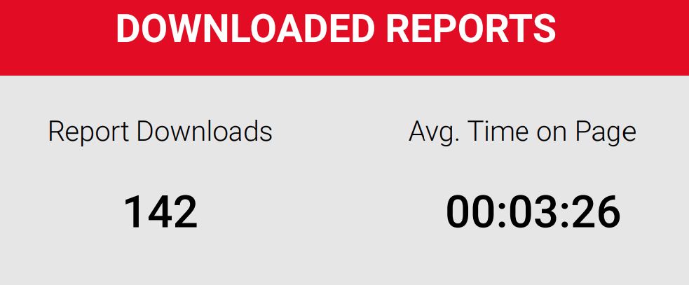 Downloaded Reports