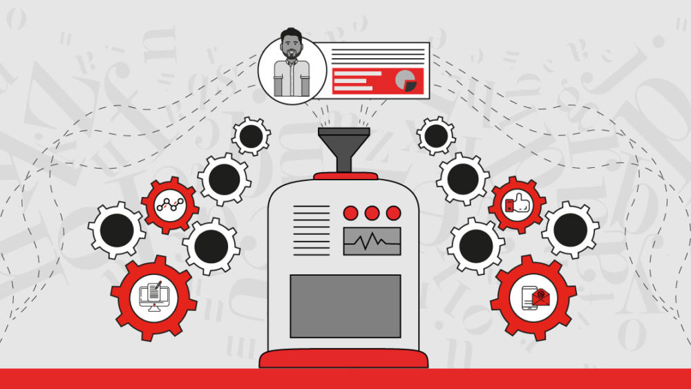 How to Turn Your Channels into Data Driven Machines