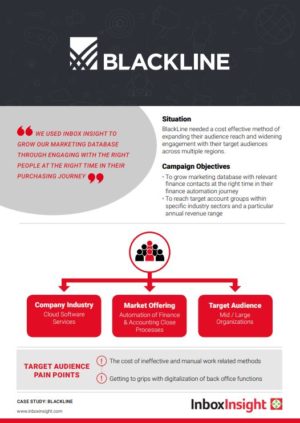 BlackLine b2b marketing case study