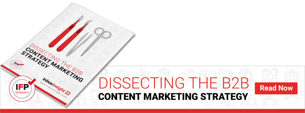 Dissecting the B2B Content Marketing Strategy