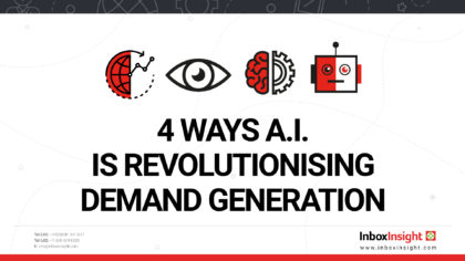 B2B marketing webinar on ways AI is revolutionising demand generation