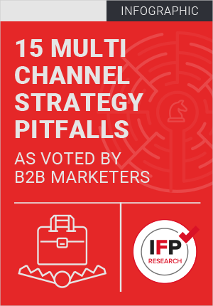 B2B Infographic of 15 multi channel strategy pitfalls