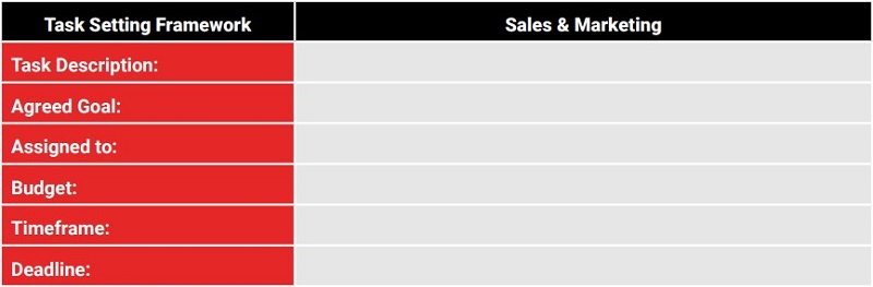 Planning for Sales and Marketing Alignment