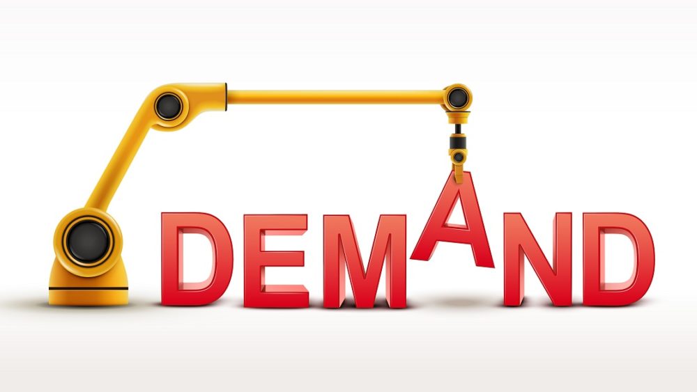 B2B Demand Generation