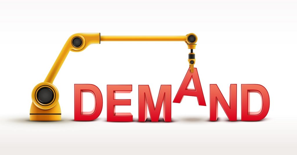 B2B Demand Generation