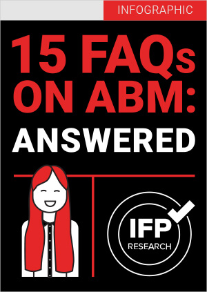 ABM FAQs Infographic