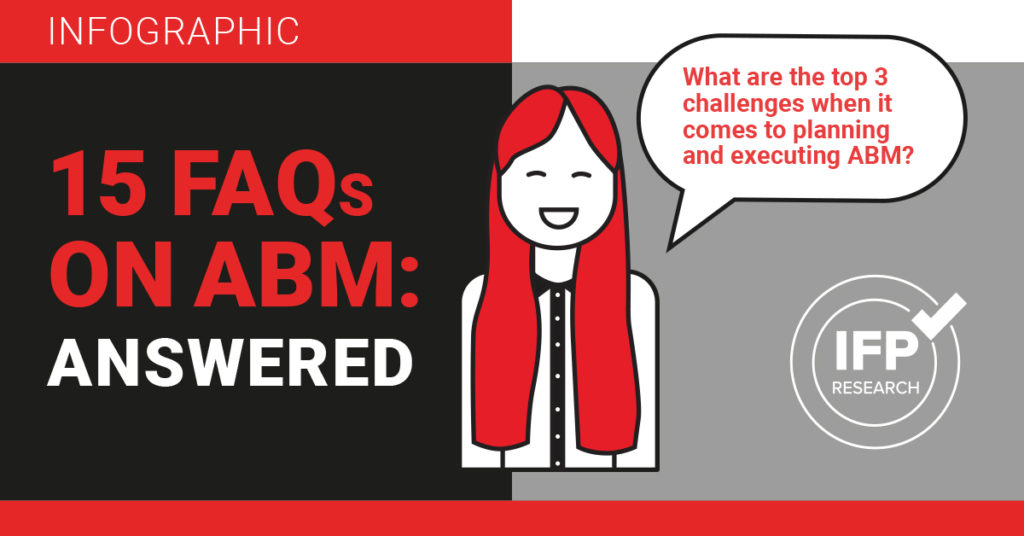 15 FAQs on ABM, Answered