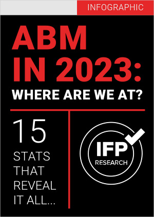 ABM in 2023 Stats