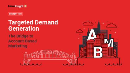 ABM Content Hub