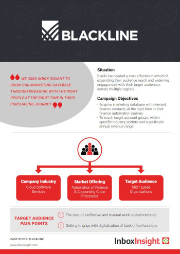 BlackLine b2b marketing case study